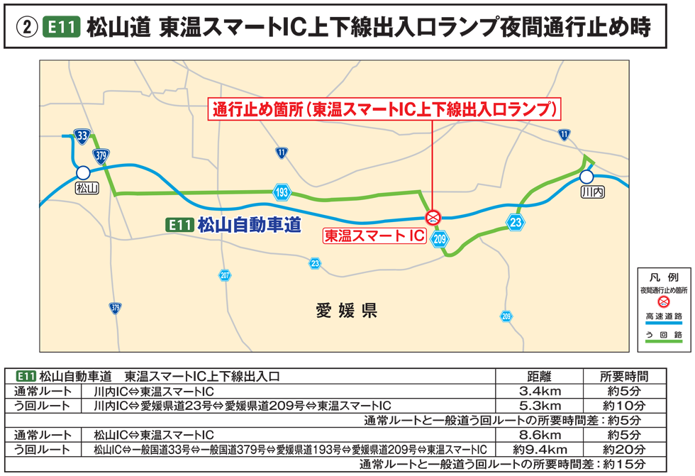 高速道路を活用したう回路のご案内