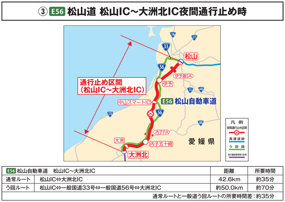 高速道路を活用したう回路のご案内