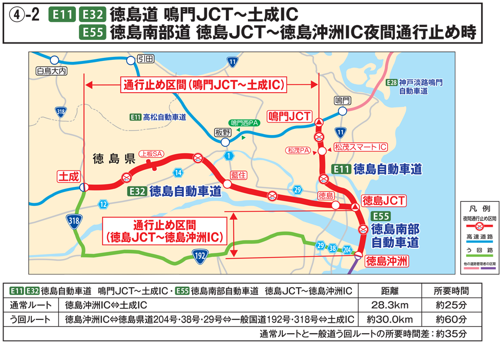 高速道路を活用したう回路のご案内