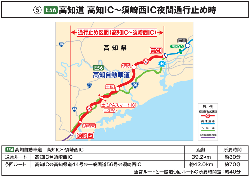 高速道路を活用したう回路のご案内
