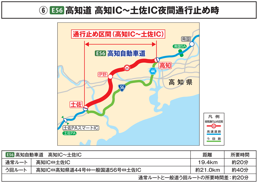 高速道路を活用したう回路のご案内