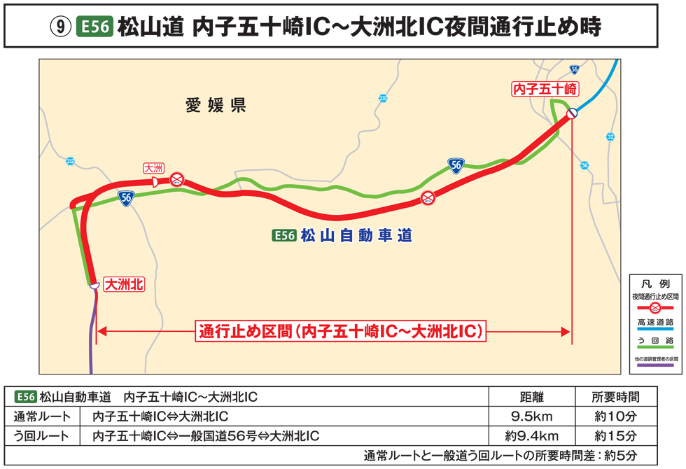高速道路を活用したう回路のご案内