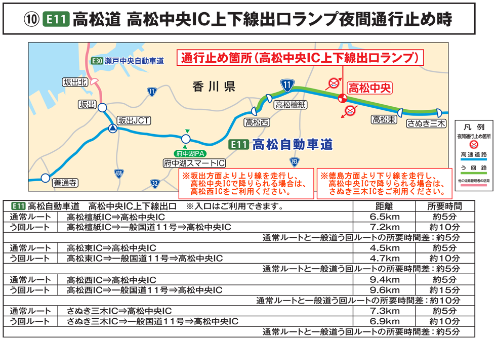 高速道路を活用したう回路のご案内