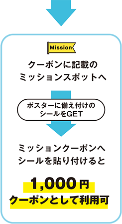 ミッションクーポン
