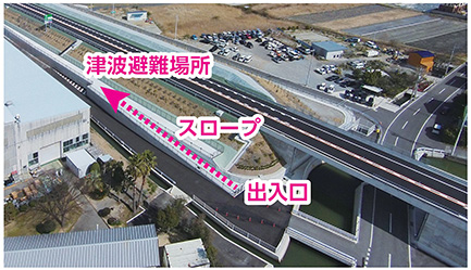 緊急輸送路・避難場所