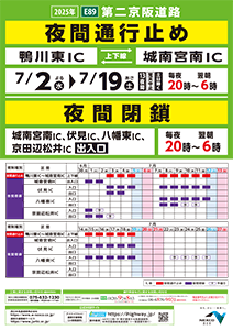 E89第二京阪道路
