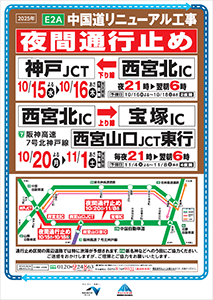 E2A中国自動車道