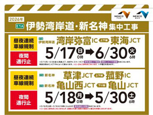 E1A伊勢湾岸道・新名神集中工事　草津JCT～菰野IC上下線　令和8年5月18日～5月30日まで